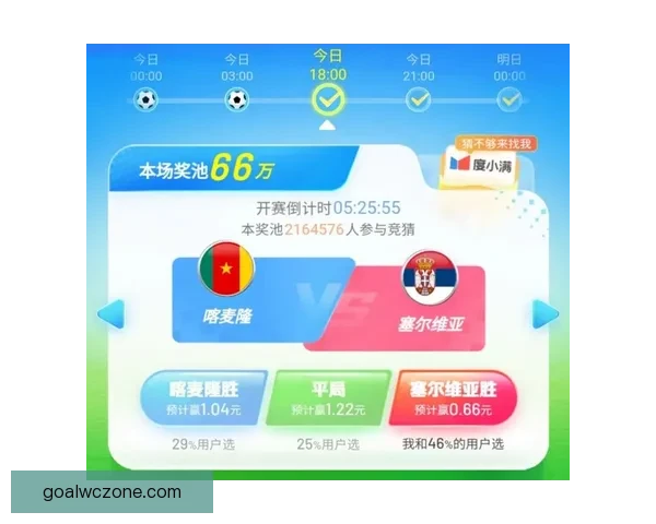 世界杯精彩赛事尽在掌握，专业竞猜攻略助你稳赢全场